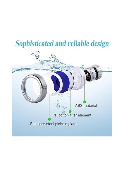 Adet Filtreli Musluk Başlığı Seti – 360° Döner Su Tasarruf Başlığı, 8 Yedek Filtreli, Kireç Önleyici, Tazyikli Akış, Universal Uyumlu Musluk Aparatı – Mutfak ve Lavabo Için modelleri