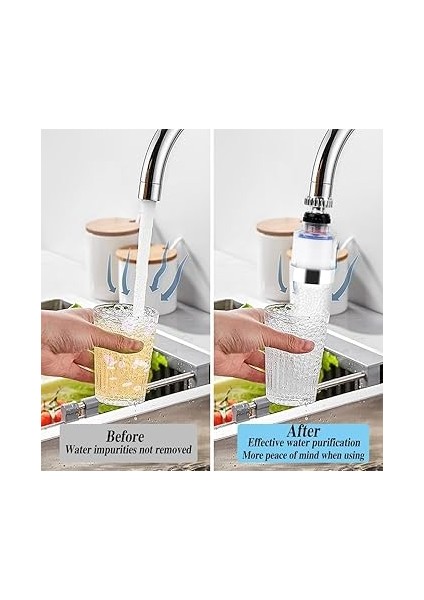 Adet Filtreli Musluk Başlığı Seti – 360° Döner Su Tasarruf Başlığı, 8 Yedek Filtreli, Kireç Önleyici, Tazyikli Akış, Universal Uyumlu Musluk Aparatı – Mutfak ve Lavabo Için fırsatları