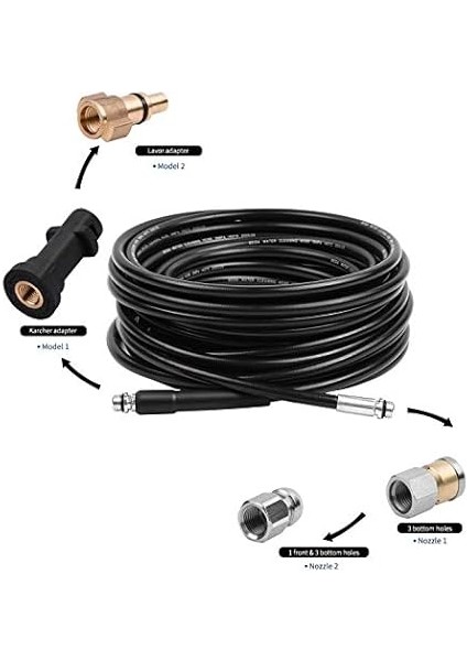 Tahliye Temizleme Hortumu Seti 15 M Kärcher K2-K7 Serisi ve Lavor Basınçlı Yıkayıcı Için, Adaptörlü, 180 BAR/2610 Psı Tıkanması ve Temizlenmesi Için Çok Uygundur fırsatları