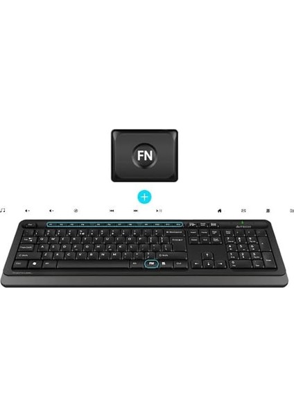 Tech FG1010 2.4g Q Türkçe Fn-Multimedya Klavye+Optik 2000DPI Mouse Siyah/gri Kablosuz Set fırsatları