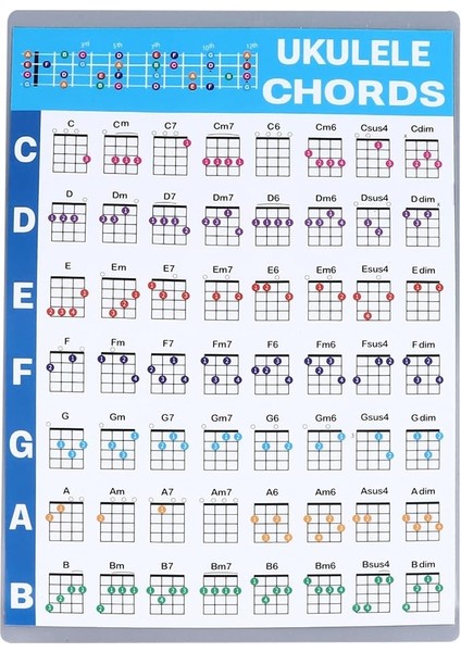 Ukulele Akor Sayfası, Yeni Başlayan Oyuncular Için Uygun Boyutlu Profesyonel Eğitim Referans Kılavuzu (Küçük)