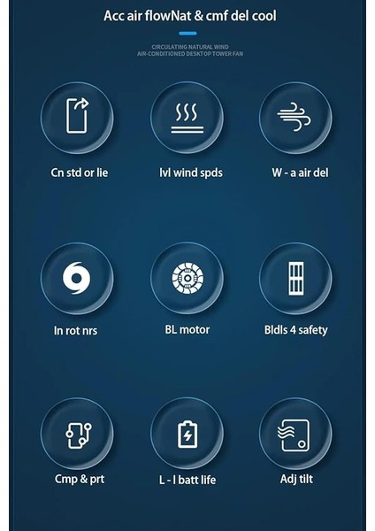 USB Şarjlı Sessiz Kule Tipi Masaüstü Mini Fan 3 Kademe Ofis Tipi Soğutucu Kule Fanı fırsatları