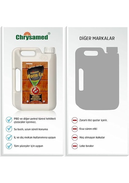 Worm-Ex 2 Lt Tahta Kurdu indirimleri