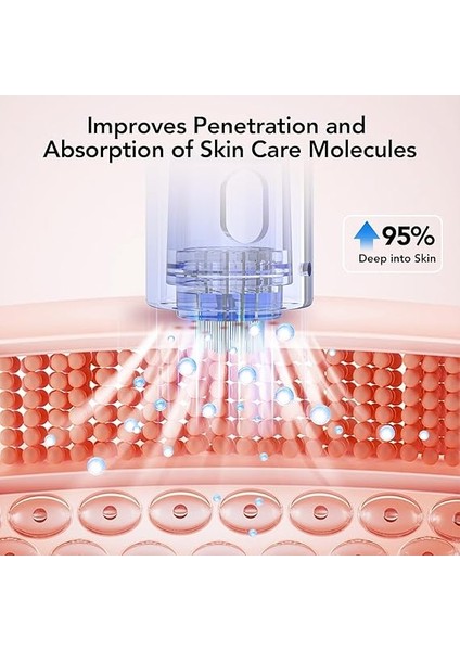 A6 Microneedling Kalem Yüz ve Vücut Için Mirco Iğneleme Derma Kalemi Yara Serumu Için 5 Hız Derinliği Ayarlanabilir 2 Yedek Pil ve 10 Kartuşla 36-Pin Kablolu ve Kablosuz Ingiltere Tak modelleri