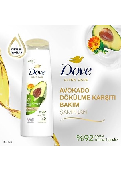 Ultra Care Saç Bakım Şampuanı Dökülme Karşıtı Bakım Avokado Özü 400 ml modelleri