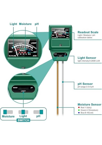 Toprak Nemi Ölçer, Toprak Ph Ölçer, 3'ü 1 Arada Dijital Toprak Test Kitleri, Toprak Nemi/ışık/ph Özellikli, Bitki Bakımı Için Bahçe Alet Kitleri, Ev ve Bahçe, Çim, Çiftlik, Iç ve Dış Mekan fiyatları
