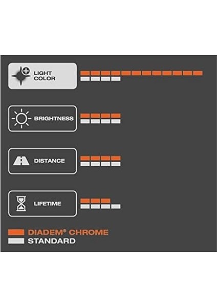 T10 WY5W 12V 5W Dipsiz Krom Diadem modelleri