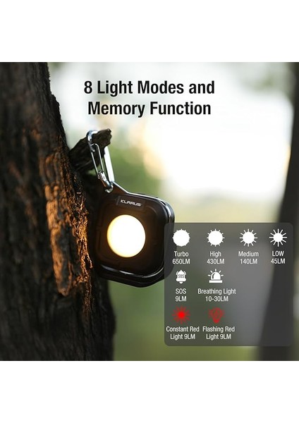 Cl5 Mini Fener 650 Lümen fırsatları