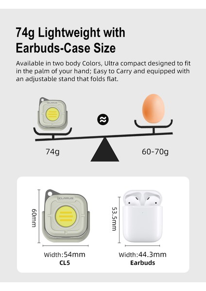 Cl5 Mini Fener 650 Lümen