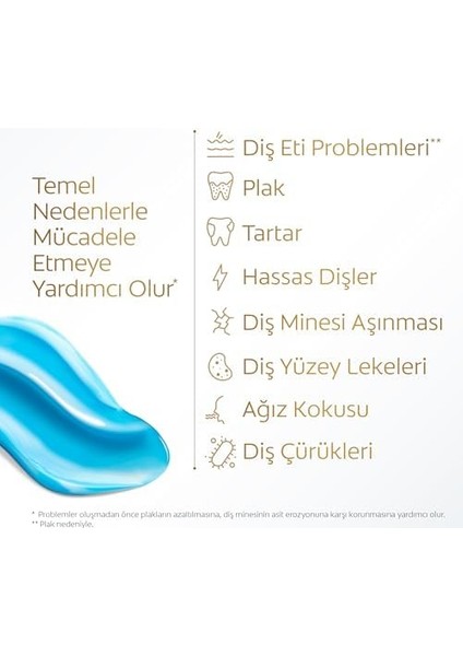 Colgate Total Aktif Koruma Gelişmiş Beyazlık Diş Macunu 75 ml fiyatları