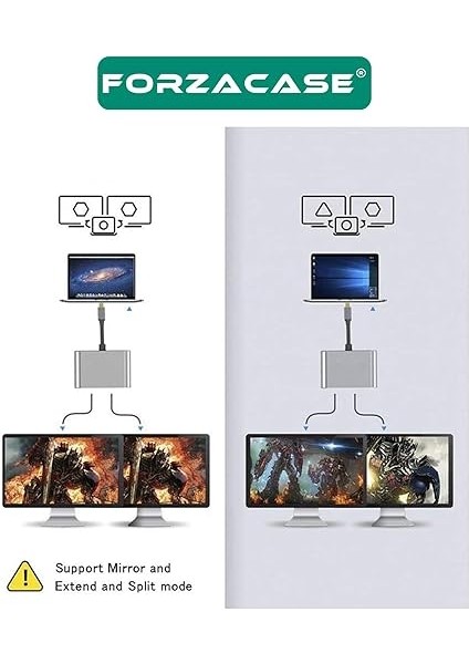 Type-C To Çift HDMI 4K Ultra Hd Çevirici Adaptör Çift Ekran Dönüştürücü - FC485 indirimleri