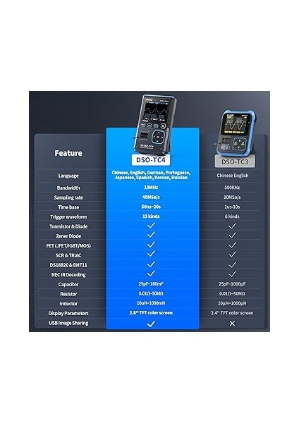Upgrade 3 In 1 Digital Oscilloscope 10MHZ 48MS/S Transistor Tester Electronics Component Tester USB Charger Tools modelleri