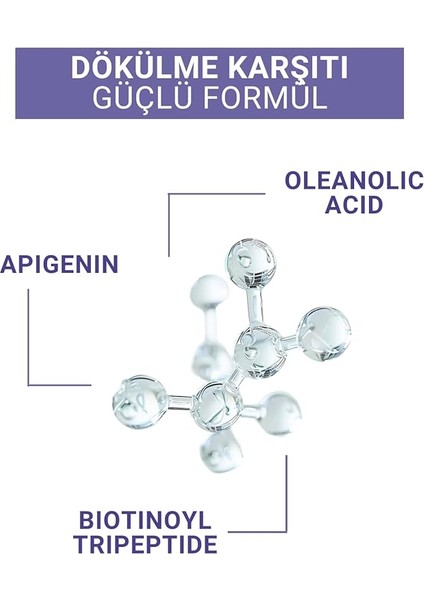 Dökülme Karşıtı Saç Losyonu 60 ml fırsatları