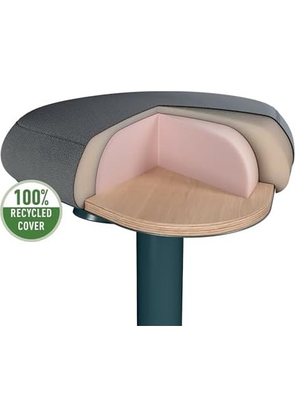 Ergo Ayarlanabilir Oturma Taburesi, Üçgen Çift Yoğunluklu Köpük Konforlu Oturak ve Sallanan Taban, Yükseklik 47-64 cm fiyatları