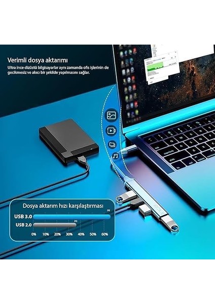 IUSB-04TXT Usb-C Hub, 4 Bağlantı Noktalı, 1x USB 3.0 + 3x USB 2.0, Ince Alüminyum Kasa fiyatları