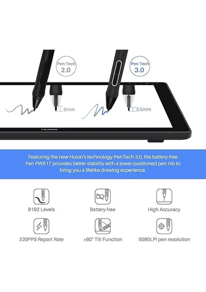Kamvas 24 Plus Grafik Tablet 23.8 Inç Ekran ile Tam Lamine Qd LCD Ekran 140% Srgb Android Desteği Pilsüz Stylus 8192 Kalem Basıncı fırsatları