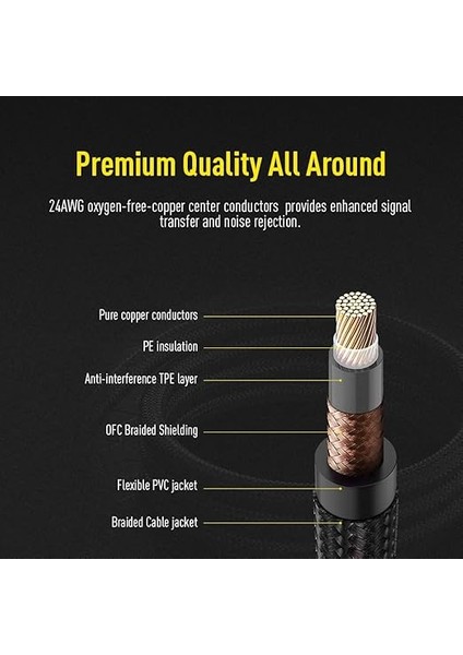 Gitar Kablosu 10 Ft Amp Kablosu Gitar Bas Elektro Gitar Enstrüman Elektro Mandolin Amplifikatör Ses 1/4 Dik Açı Düz Siyah (Siyah 3m St-Ra) fiyatları