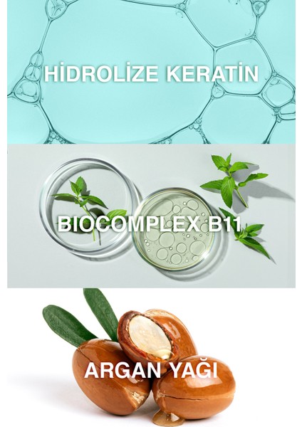 Bioxcin Saç Bakım Kremi Onarıcı Keratin & Argan 150 ml fırsatları