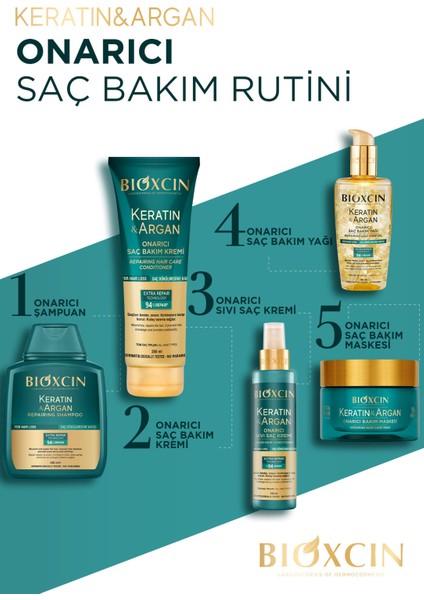 Bioxcin Saç Bakım Kremi Onarıcı Keratin & Argan 150 ml indirimleri