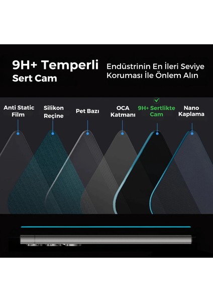 Samsung S24 Fe Tam Kaplayan Parmak Izi Bırakmayan Safir Ekran Koruyucu Cam indirimleri