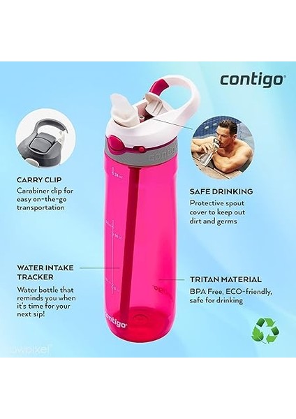 Ashland Autospout Tritan Suluk 720 Ml, Pembe modelleri