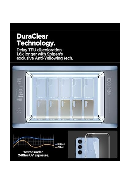 Galaxy S25 ile Uyumlu Ince Kılıf Ultra Hybrid Sararma Karşıtı Duraclear Hava Kanalı Teknolojisi Askeri Sınıf Koruma Crystal Clear Şeffaf Kapak - ACS09006 fırsatları