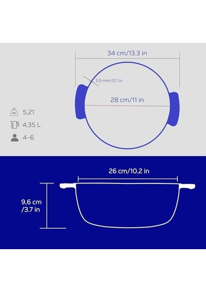 Anatolia Tenceresi, Majolik Mavi modelleri
