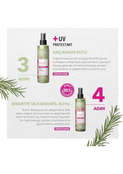 Urban Care Biberiye&karanfil Suyu 150 ml