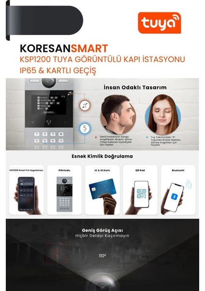 Tuya KSP1200 Görüntülü Kapı Istasyonu – IP65 & Kartlı Geçiş fiyatları