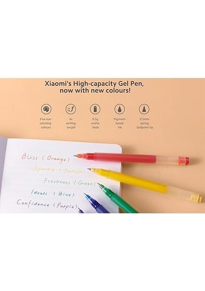 Yüksek Kapasiteli Jel Kalem (5'li Paket) modelleri