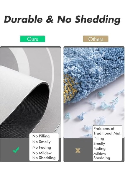Banyo Paspası - Emici Kaymaz Hızlı Kuruyan Lekeye Dayanıklı Halı - Dış Mekan Küvet Duş Odası Için Kolay Bakım 58 cm fırsatları