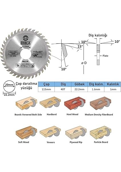 Emka Ahşap Kesme Sunta Testeresi 115 mm 40 Diş modelleri