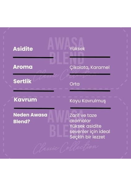 Addis Ababa Coffee - Awasa Blend Kahve 1000 Gr. (Kavrulmuş Çekirdek) modelleri