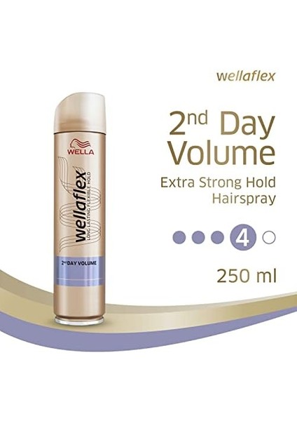 Wella Professionals Wellaflex Spray Volume Extra Strong 250ML