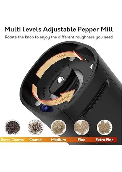 Standlı Tuz Karabiber Değirmeni - 5 Kademe Öğütme Ayarı, LED Işıklı Tasarım, Standlı Kullanım, Tek Elle Otomatik Çalışma, Otomatik Tuz Karabiber Kahve Baharat Öğütücü indirimleri