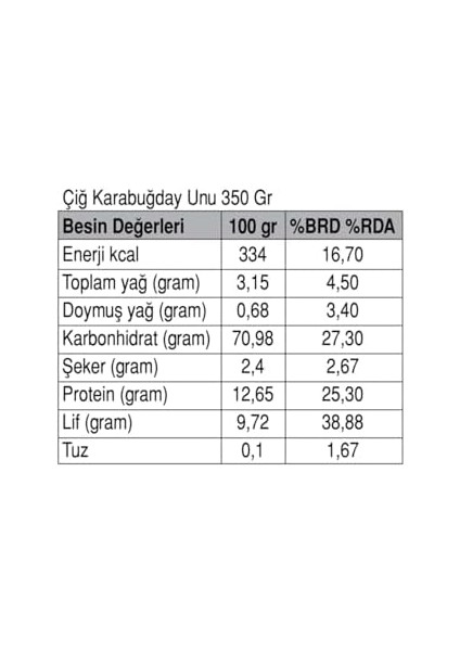 Güzel Ada Gıda Çiğ Karabuğday Unu 350 gr fiyatları