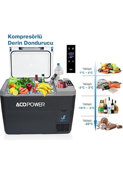 V28 12/24/220VOLT 28LITRE Kompresörlü Outdoor Oto Buzdolabı (Akü Dahil Değildir) fırsatları