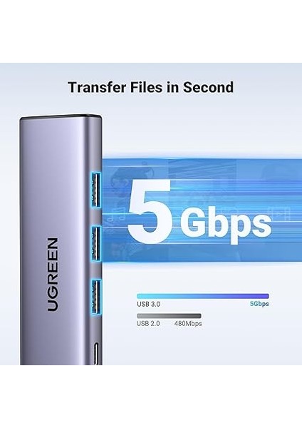 Type-C To 4K/60Hz HDMI 3*usb 3.0 100W Pd Güç Girişi Çoklayıcı Hub Adaptör fırsatları