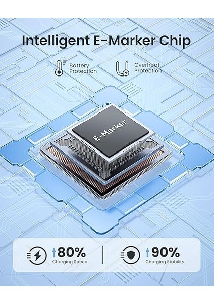 MacBook Pro, iPhone 15 Pro Max Plus, iPad Pro/air, Galaxy S23ULTRA, Piksel, Anahtar, 3.3 Ft, Sarı Için 140W USB C - USB C Kablosu Pd 3.1 Tip C Hızlı Şarj Kablosu fırsatları