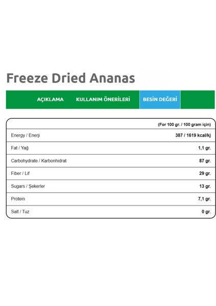 3'lü Paket Dondurularak Kurutulmuş Ananas (Freeze Dried Ananas) Freeze Dry Ananas Kurusu 3X20 gr fiyatları