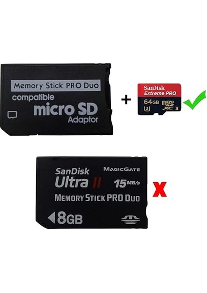 Mikro Sd Memory Stick Pro Duo Kart Okuyucu Psp ile Uyumlu Ms Pro Duo Kartı Adaptörü Tek Yuvalı Tf Bellek Mini Sd Kart Dönüştürücü fırsatları