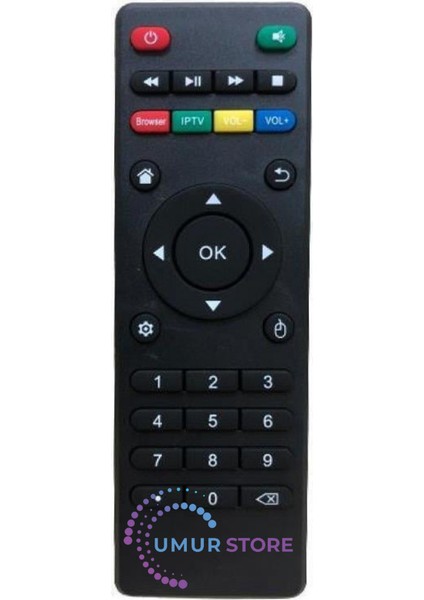 Redroid 365 Android Box Uydu Kumandası