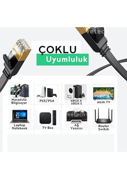 Cat7 Ethernet Kablosu 10GBPS Premium Internet Lan Kablo Flat Modem Ağ Kablosu (15 Metre) fiyatları