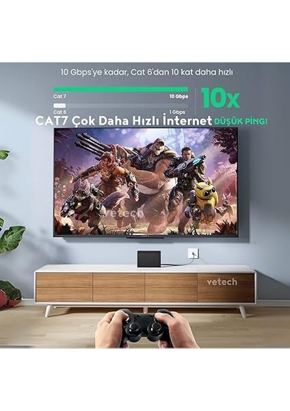 Cat7 Ethernet Kablosu 10GBPS Premium Internet Lan Kablo Flat Modem Ağ Kablosu (15 Metre) modelleri