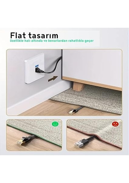 Cat7 Ethernet Kablosu 10GBPS Premium Internet Lan Kablo Flat Modem Ağ Kablosu (15 Metre) fırsatları