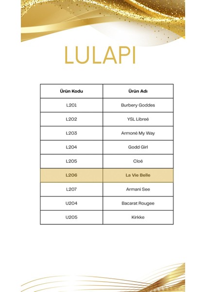 L206 Kadın Parfüm 50ML fiyatları