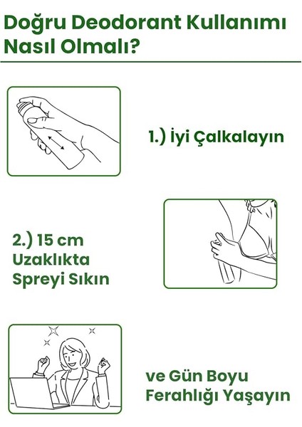 Black Option Kadın Deodorant 150 ml fırsatları