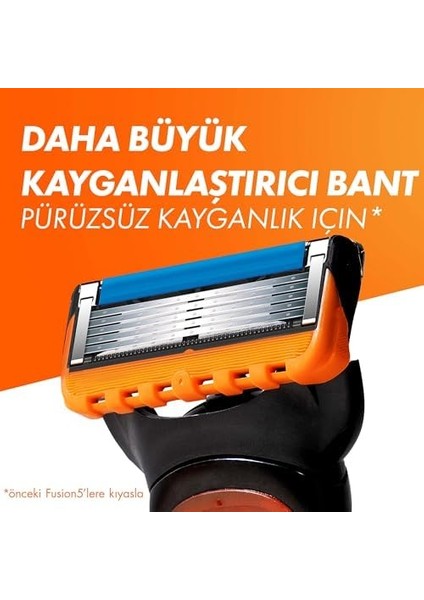 Gillette Fusion Tıraş Makinesi Yedekli fiyatları