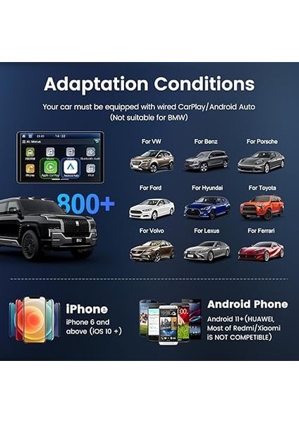 Mını Aı Box Kablosuz Carplay/android Auto，android Sürüm 11.0, 3+32G Bellek，fabrika Kablolu Carplay'li Otomobiller Için，youtube, Netflix Desteği，çift Bluetooth indirimleri
