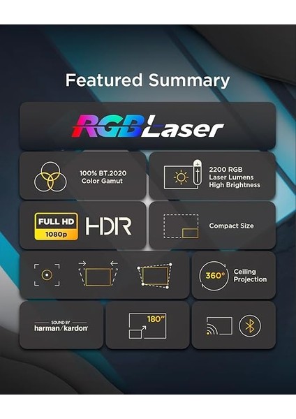 M10 Fhd 2200 Lumen Harman Kardon Hoparlorlu Taşınabilir Rgb Lazer Akıllı Projeksıyon fiyatları